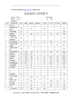 工程预算书范文（工程预算书范本简单,样板）-图1