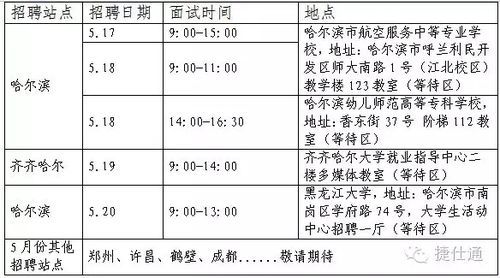 大连乘务学校（大连乘务员招聘信息）-图3