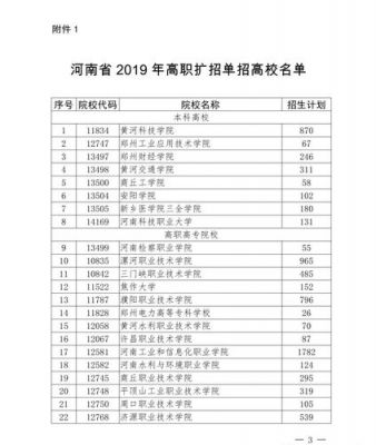 17年河南单招学校（2019年河南单招学校有哪些）