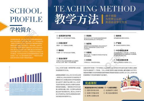 英语培训学校简介范文（英语培训学校的简介怎么写）-图1