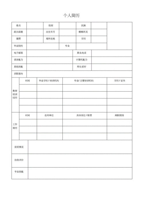 软件开发个人简历范文（软件开发简历的工作内容）-图3