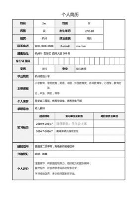 学生会简历范文（学生会简历怎么写）-图2