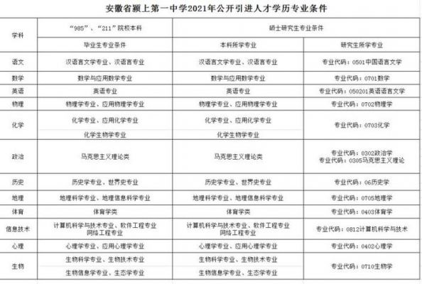 昌邑职业学院学费（昌邑职业学院学费一年多少）-图2