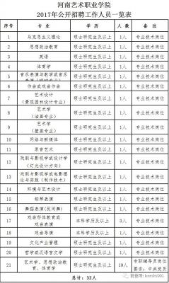 河南女子职业学院简简介（河南女子职业学院是什么文凭）-图2