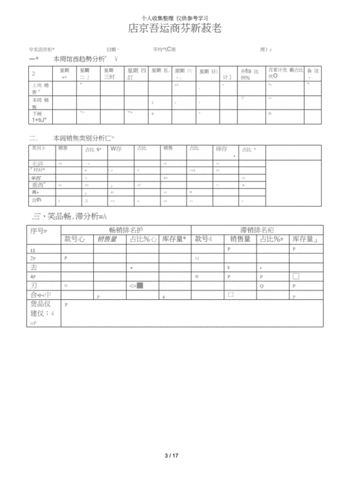 业绩分析范文（业绩分析范文怎么写）-图1