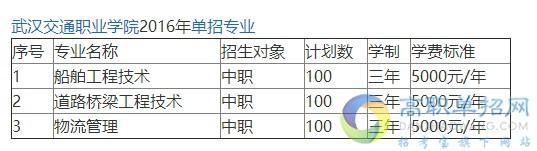 武汉交通职业学院招多少人（武汉交通职业学院招多少人）-图2