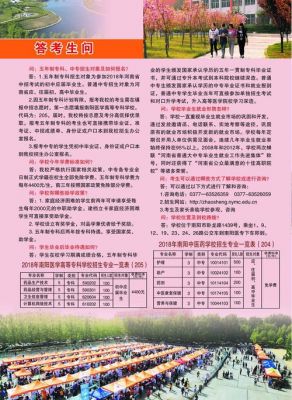 南阳中医药学校招生（南阳中医药学校招生老师）-图1