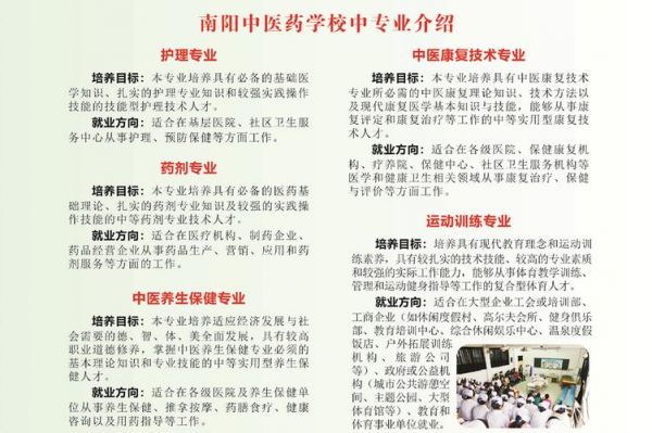 南阳中医药学校招生（南阳中医药学校招生老师）-图3