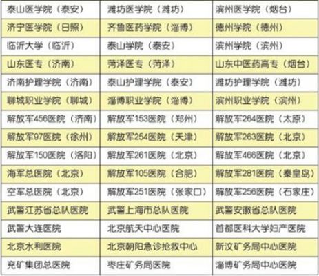 山东煤炭卫生学校聊城（山东煤炭卫生学校官网招生电话）-图2