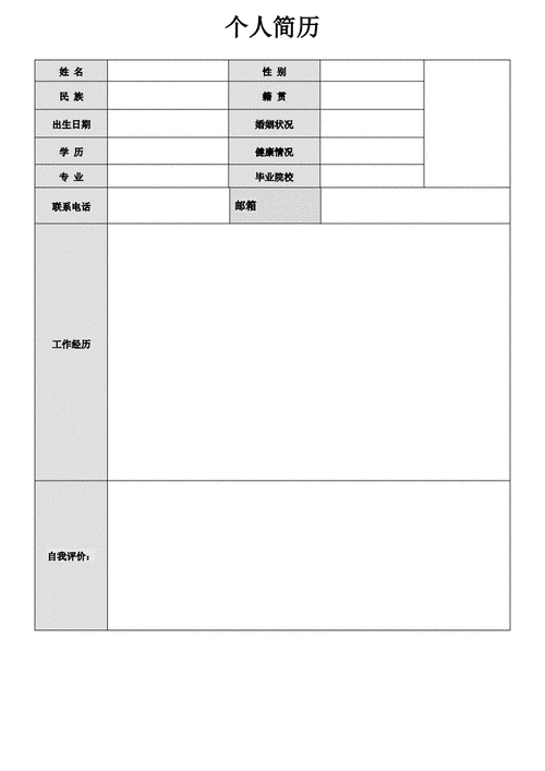 个人简历范文模板（个人简历范文模板大全）-图2