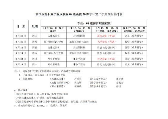 浙江旅游职业学院时间表（浙江旅游职业学院开学日期2020年）-图2