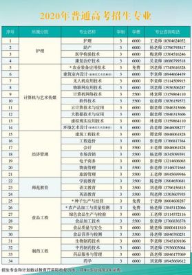 黑龙江农垦职业学院招商（黑龙江农垦职业学院招生办电话号）-图3