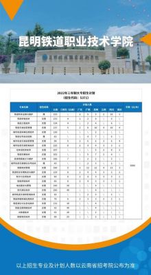 昆明水利水电职业学院专业（云南水利水电学院专业）-图3