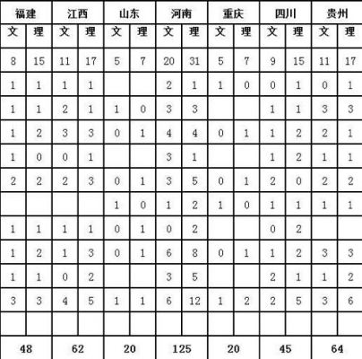 上海医药高等专科学校专业（上海医药高等专科学校专业排名）-图2