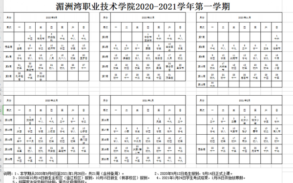 湄洲湾职业技术学校（湄洲湾职业技术学校寒假放假时间）