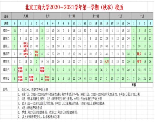 北京工商大学校历（北京工商大学寒假放假时间2021）