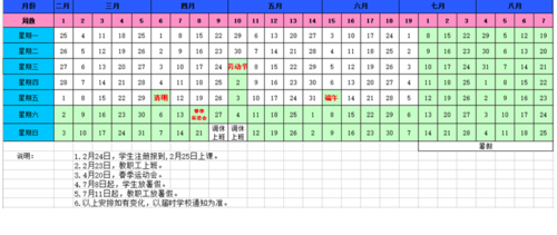 北京工商大学校历（北京工商大学寒假放假时间2021）-图2