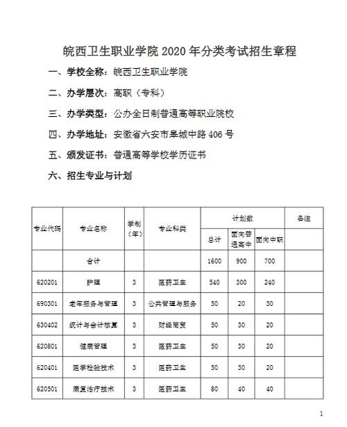 学号登录皖西卫生职业学院（皖西卫生职业学院通讯地址）