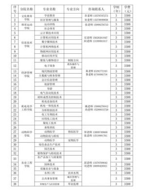 职业学院一般几年（职业技术学院一般都几年）-图3