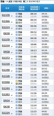 武汉商贸职业学院到黄冈（武汉商贸职业学院到武汉高铁站）-图2