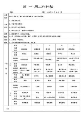 每周计划范文（每周计划内容）-图1