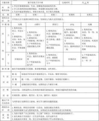 每周计划范文（每周计划内容）-图3