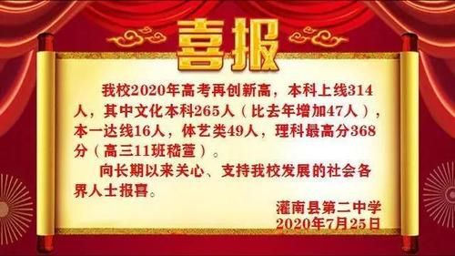 灌南新知学校中考成绩（灌南新知小学学费多少）-图2