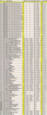 德州职业学院幼师分数线（德州职业技术学院幼师专业学费）-图1