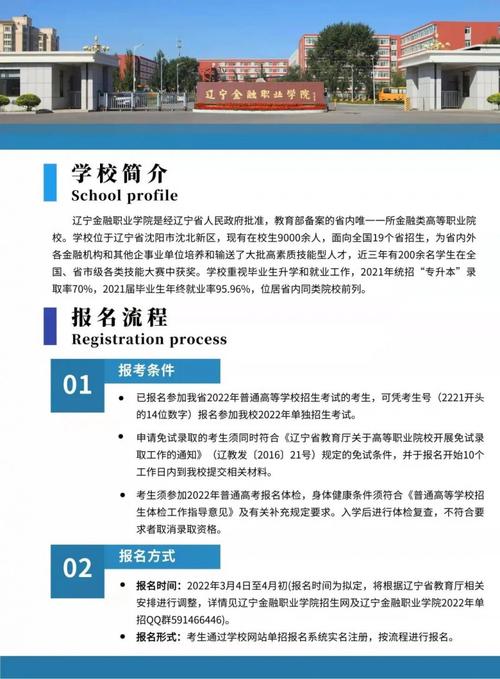 辽宁金融职业学院公开招聘（辽宁金融职业学院公开招聘教师）-图1