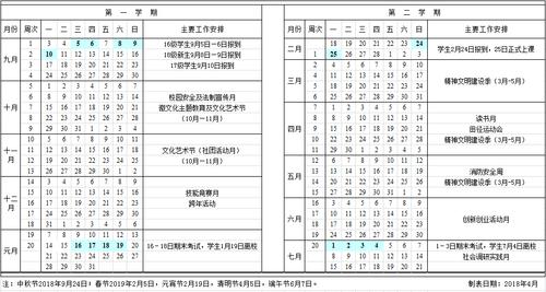 徽商职业学院老师上班时间（徽商职业学院上课时间表）