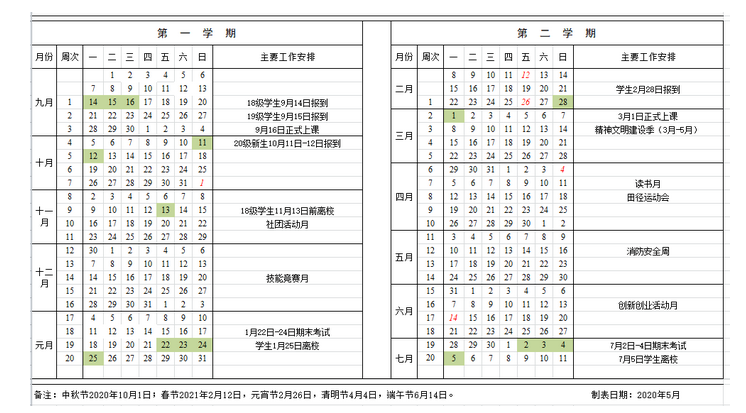 徽商职业学院老师上班时间（徽商职业学院上课时间表）-图2