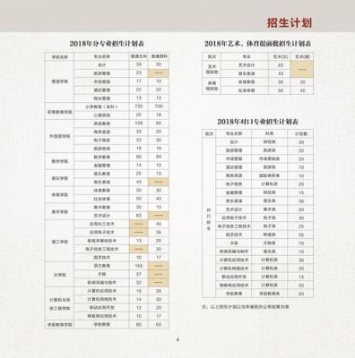 焦作高等专科学校咋样（河南焦作高等专科学校招生网）-图1