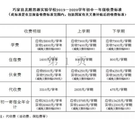 思源学校每个月收费（思源学校每个月收费多少钱）