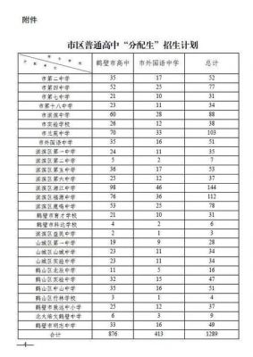 深圳清华实验学校报名（深圳清华实验学校学费2020）-图3