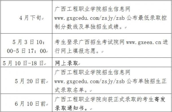 广西工程职业学院录取（广西工程职业学院录取通知书查询）-图3