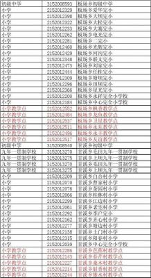 甘肃学校标识码（学校标识码编码规则）-图3