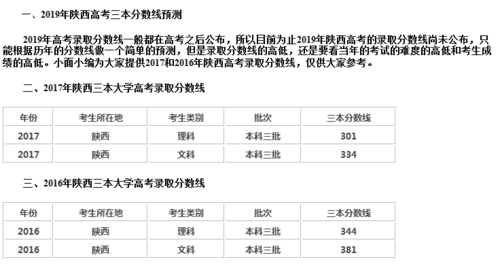 高考三本陕西学校（陕西三本多少分）-图1