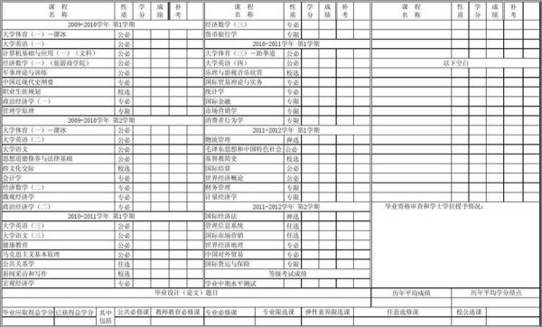 湖南师范大学校考成绩（湖南师范大学初试成绩）-图3