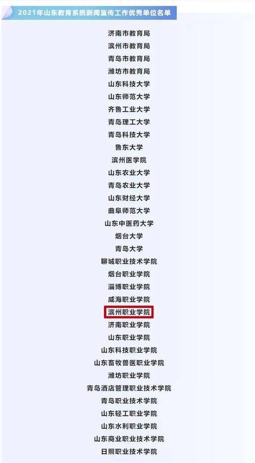 滨州职业学院获奖名单（滨州职业学院副教授）-图2