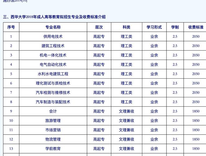 成都机电工程学校大专（成都机电工程学校大专学费）-图3