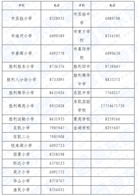 东营市学校招生简章（东营区招生办公告）-图3