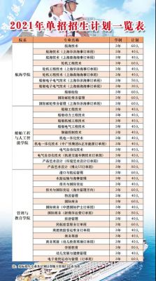 辽宁政法职业学院专业名单（辽宁政法职业学院法律系）-图1