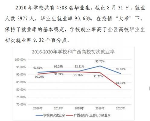 湖南交通职业学院就业前景（湖南交通职业学院就业前景如何）-图2