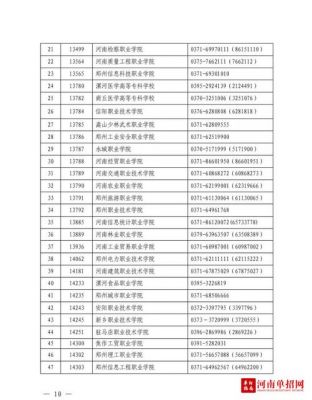 河南单招专科学校（河南单招专科学校公办）-图3