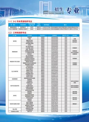 枣庄职业学院学费（枣庄职业学院学费2023）