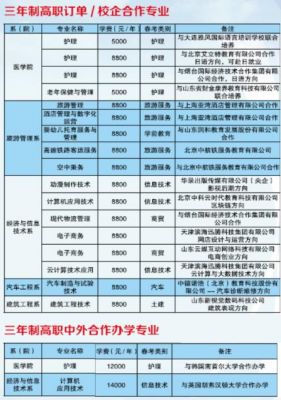 枣庄职业学院学费（枣庄职业学院学费2023）-图2