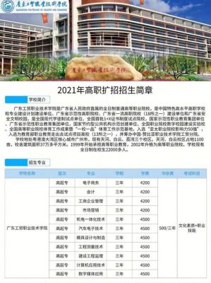 云南城建职业学院扩招（云南城建职业技术学校高职扩招）-图2