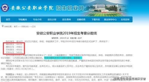 安微省公安职业学院分数（安徽公安职业学院能参加公安联考吗）