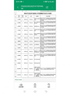 寿光科技职业学院老师工资（寿光科技学院招聘网）-图2