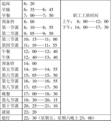 菏泽家政职业学院放学时间（菏泽家政职业学院作息时间）-图2